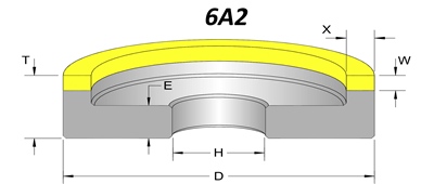 6A2 Grinding Wheel