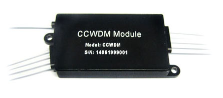 GLSUN CCWDM MODULE Compact CWDM