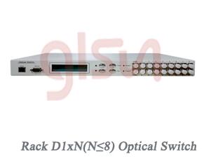 GLSUN Rack Mounted D1×N(N≤8) Optical Switch