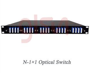 GLSUN N-1×1 Optical Switch optical transmission systems