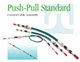 Control cables CABLECRAFT& PHIDIX