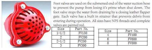Professional High Technology Top Quality Check Brass Foot Valves For Water Suction Hose