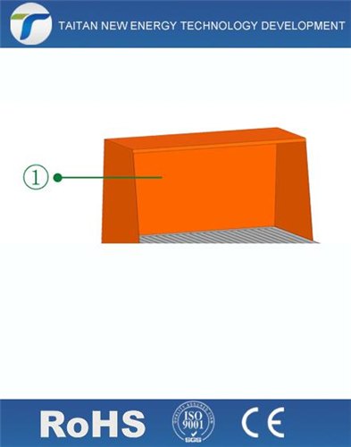 High Quality Maglev Generator To Be Exported
