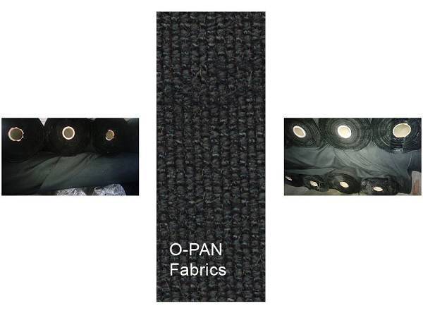Flame-resistant fabric