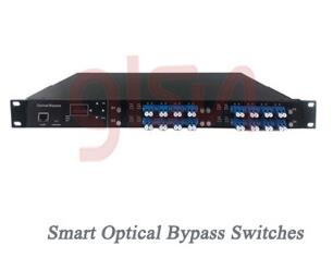 GLSUN Smart Optical Bypass Switches BPS2000 picture