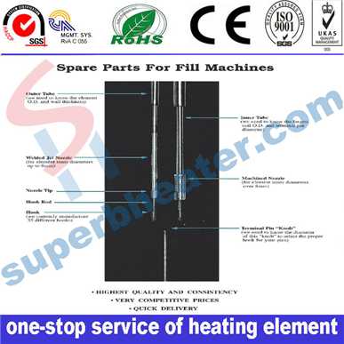 Spare Parts For Oakley Type Tubular Heater Heating Tube Fill Filling Machines