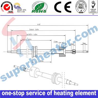 Spare Parts For Kanthal Tubular Heater Heating Tube Fill Filling Machines