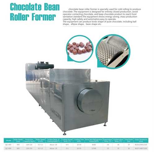 Chocolate Bean Roller Former