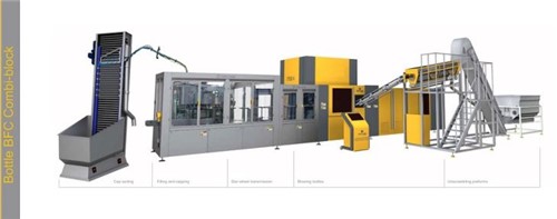 Blowing-Filling-Capping BFC Combiblock