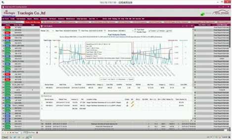 GPS Tracking Software (TL2000W)