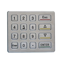 4x4 16 keys metallic ATM vending machine keypad