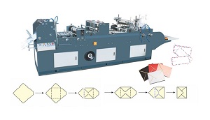 Fully automatic envelope making machine Invitation Card picture