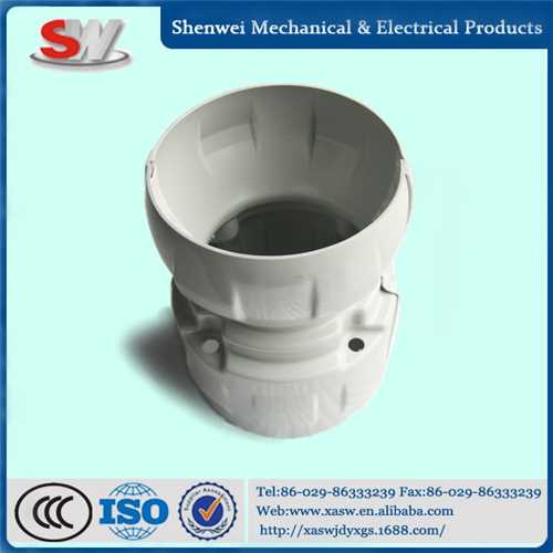 Protective Covers and Enclosures for Textile Machine