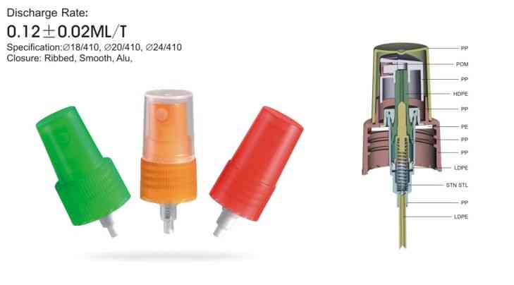 All Series fine mist sprayer