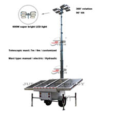 Solar Telescopic Light Tower with trailer,solar mining light