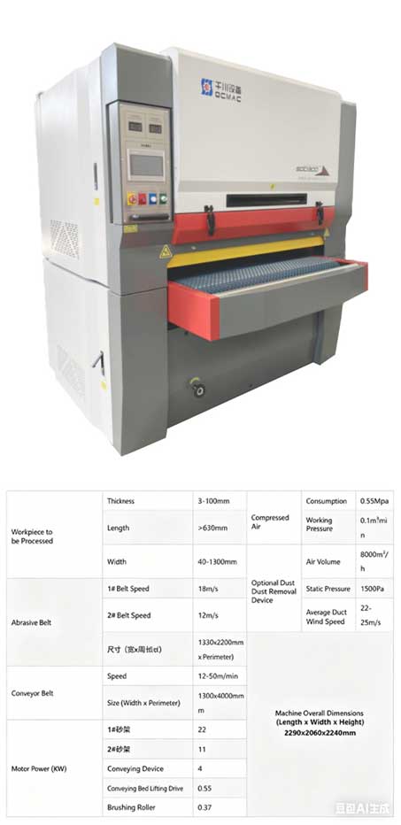 Veneer Sander Series