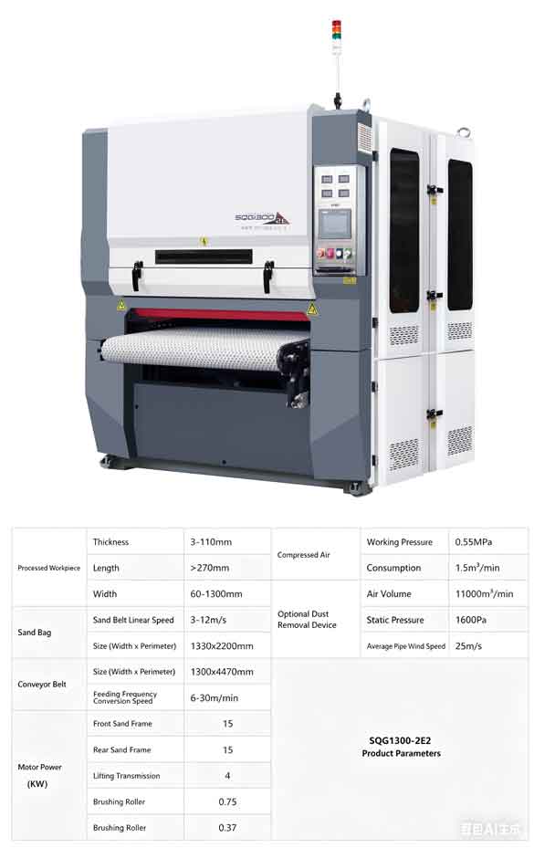 Paint Finishing Sander Series