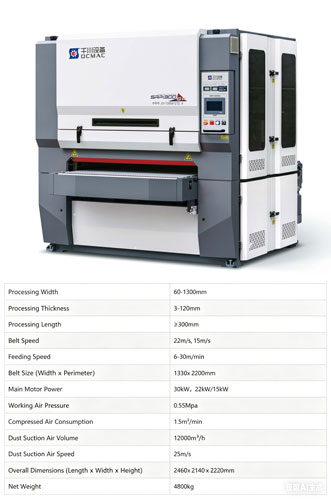 Floating Thickness Sander Series