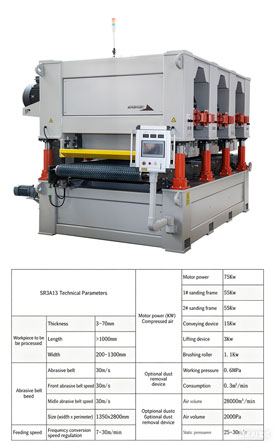 Sander Series for New Building Materials, Calcium Silicate B