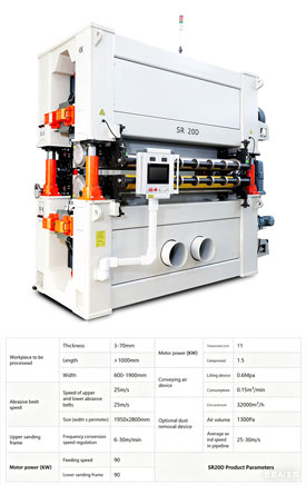 Sander Series for Eco-Boards & Plywood