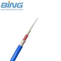 TRX Series Coax PTFE Insulation with 3 Shield for Aerospace