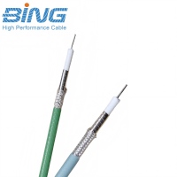 Foam-Flex 250 50 Ohms Microwave Phase Stable Cable